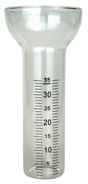 Wunderschöner Regenmesser Frosch Flori mit Schirm